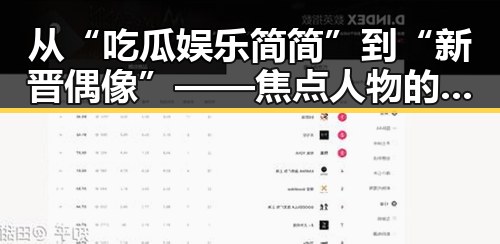 从“吃瓜娱乐简简”到“新晋偶像”——焦点人物的动向与变化